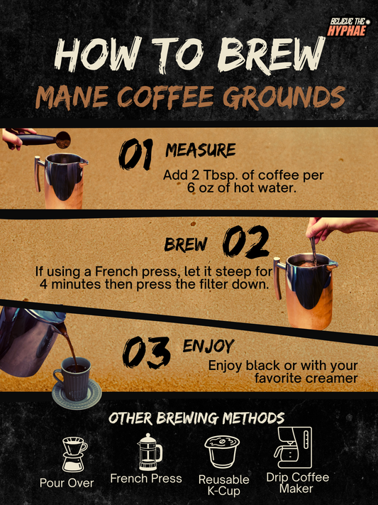 An infographic titled 'HOW TO BREW MANE COFFEE GROUNDS' with three illustrated steps: measure, brew, and enjoy. It includes small photos of hands using a French press and pouring brewed coffee, plus icons at the bottom showing other brewing methods like pour over, French press, reusable K-cup, and drip coffee maker.