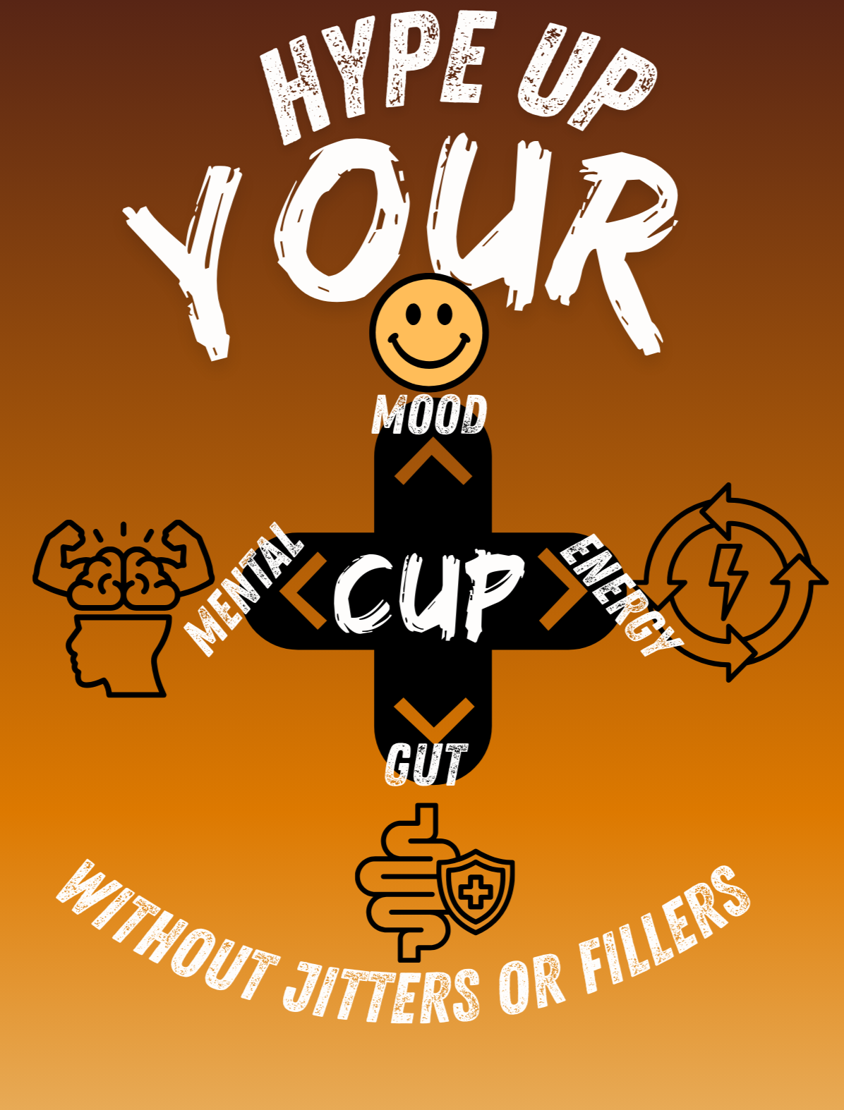 Graphic of Benefits of Believe The Hyphae Mane Coffee. Hype up your cup and increase our mood, energy, mental and gut health without jitters or fillers. 